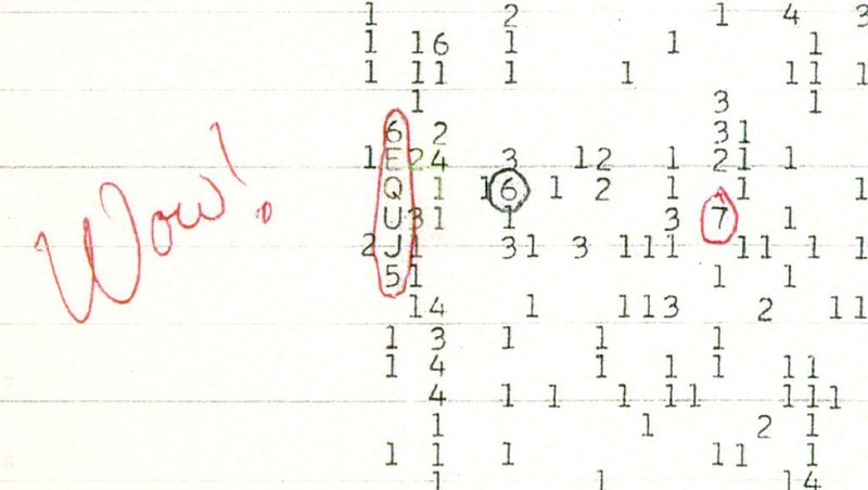 A scan of a color copy of the original computer printout, taken several years after the 1977 arrival of the Wow! signal